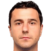 Vladimir Sandulovic fm 2019