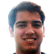 Guilherme Bianchi fm 2019