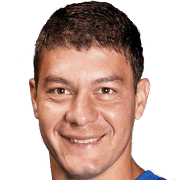 Sebastián Battaglia fm 2019