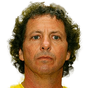 Daniel Brailovsky fm 2019