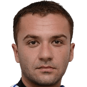 Branislav Djukic fm 2019