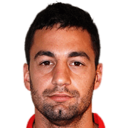 Milan Jovanovic fm 2019