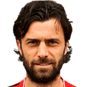 Luca Matteassi fm 2019