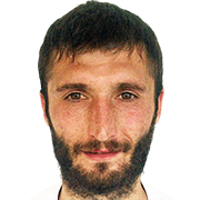 Ivan Djokovic fm 2019