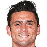 Hélder Postiga fm 2019