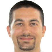 Fabrizio Giaconia fm 2019