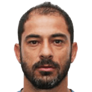 Giannis Okkas fm 2019