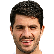 Daniel Barbosa fm 2019