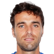 Gonzalo García García fm 2019