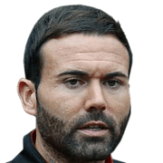 Edu Rubio fm 2020
