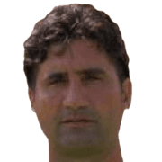 Tihomir Todorov fm 2020