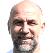 Milos Boskovic fm 2020