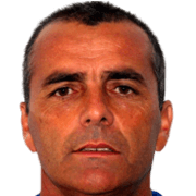 Bogoljub Dzinic fm 2020