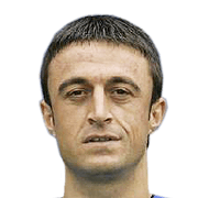 Klodian Duro fm 2020