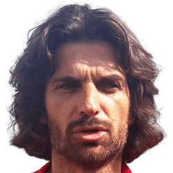 Dimitris Koropoulis fm 2020