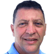 Aleksandar Jankovic fm 2020