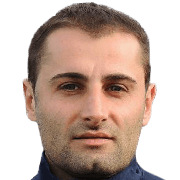 Aleksandar Stankovic fm 2020