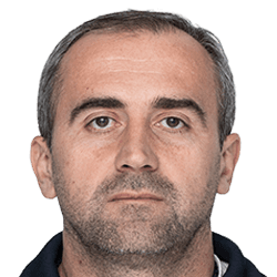 Aleksandar Miljanic fm 2020