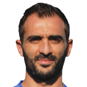 Giorgos Chorianopoulos fm 2020