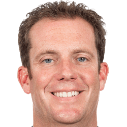 Andrew Rolls fm 2020