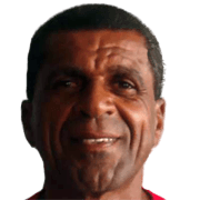 Elias Borges fm 2020