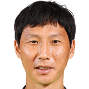 Kim Sang-Sik fm 2020