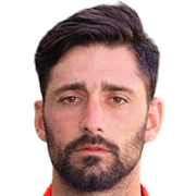 Rúben Teles fm 2020