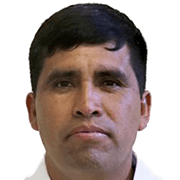 César Coeto fm 2020