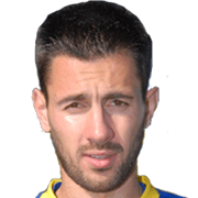 Giorgos Simos fm 2020