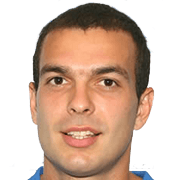 Ivan Dragicevic fm 2020