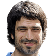 Andreas Zikos fm 2020