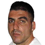 Aleksandar Zivkovic fm 2020