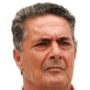 Miguel Ángel Santoro fm 2020