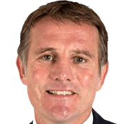 Phil Parkinson fm 2020