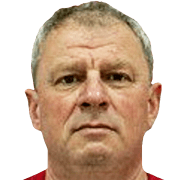 Avdo Kalajdzic fm 2020