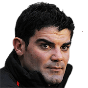 Antonio Gómez fm 2020