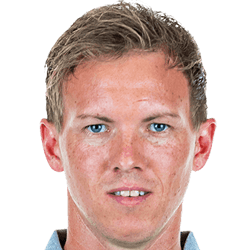 Julian Nagelsmann FM 2020 Profile, Reviews