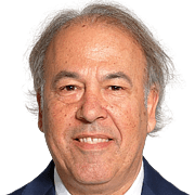 Ilídio Vale fm 2020