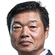 Kim Jong-Boo fm 2020