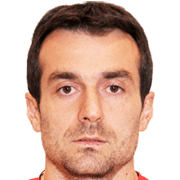 Branimir Petrovic fm 2020