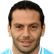 Luciano Zauri fm 2020