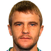 Dmitriy Molosh fm 2020