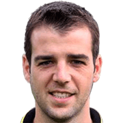 Miguel Moreira fm 2020