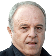 Paulo Campos fm 2020