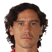 Raúl Garrido fm 2020