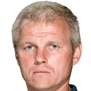 Ilja Salekhov fm 2020