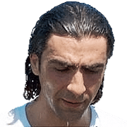 Frédéric Brando FM 2020 Profile, Reviews