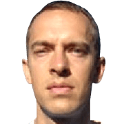 Goran Raicevic fm 2020