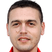 Milovan Milunovic fm 2020