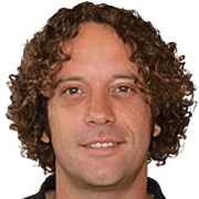 Pablo Muñiz fm 2020